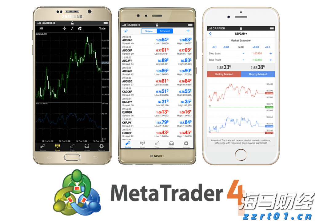 信贷市场谨慎,股市乐观或遭清算?