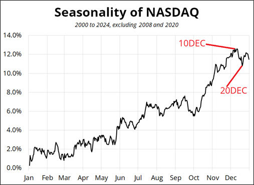 施罗德:2025年下半年市场展望 “股债双牛”值得期待