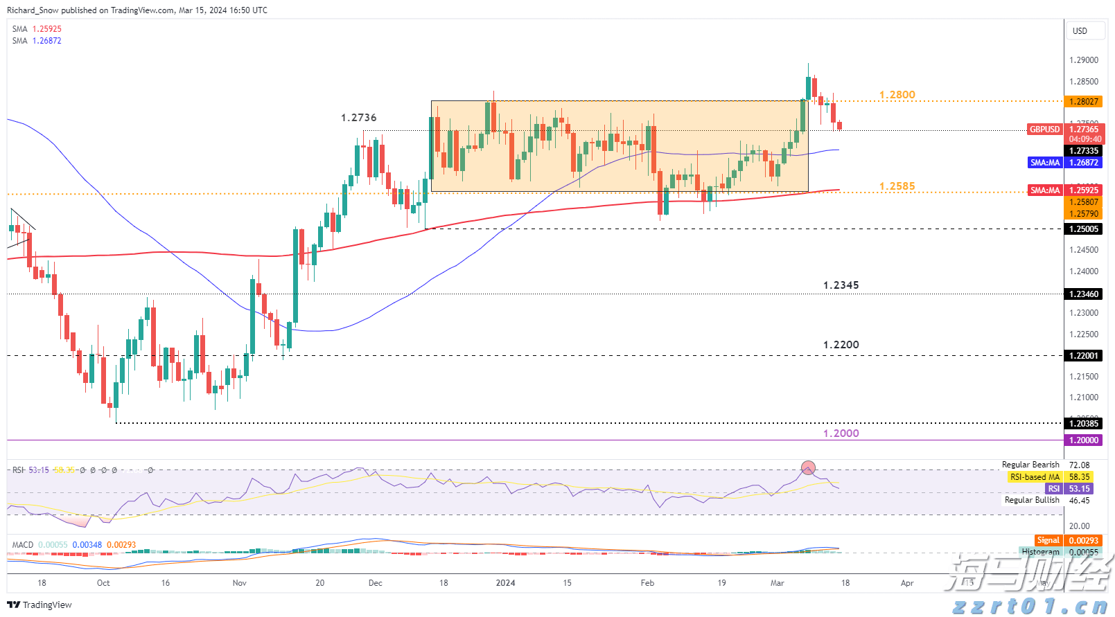 暑期珠海口岸现“入境游”“港澳游”客流双高峰