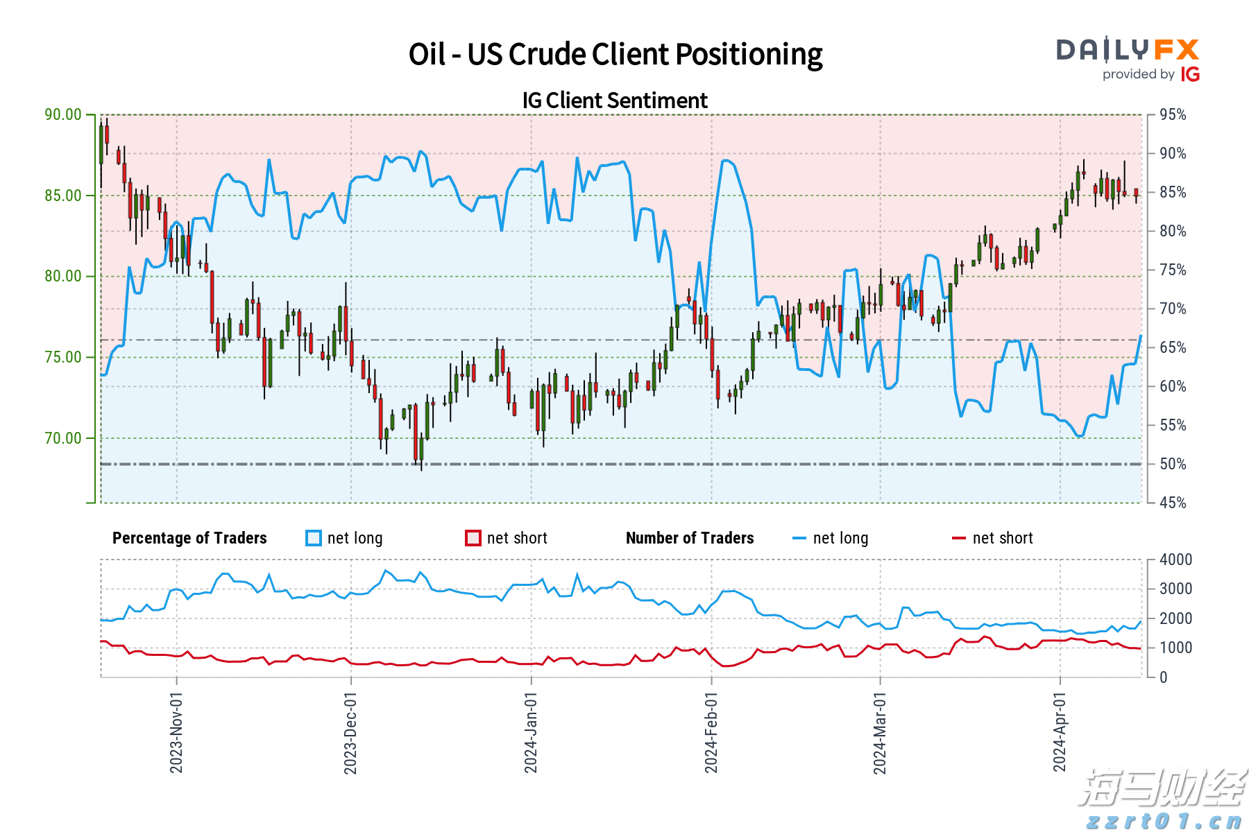 民生银行携手合肥“新粮仓” 金融助力消费新体验