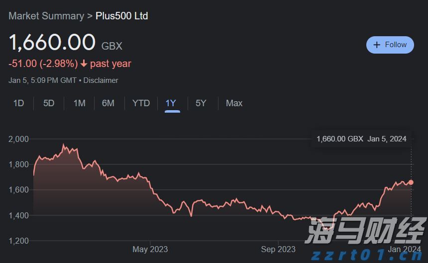 我国普氏野马数量超900匹