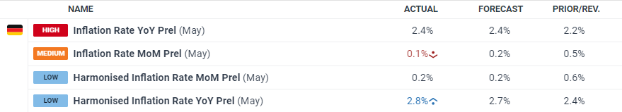 我市举办职引未来—2025年全国城市联合招聘高校毕业生暨贵港市服务实体经济用工专场招聘会