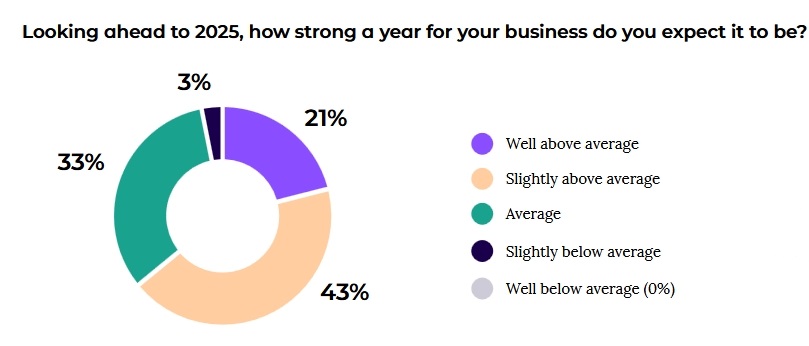 3万亿商业保理行业在新规下,将禁止“擦边球”消费贷款业务