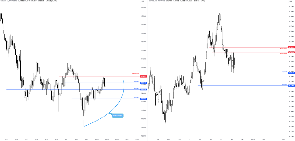 有中国游客在日本参与滑翔伞活动时坠海,中使馆提醒