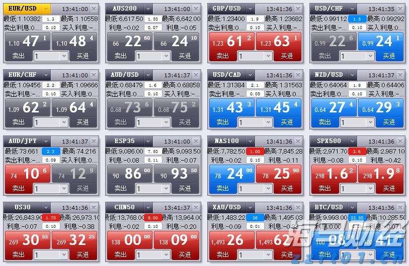 Wedbush:苹果(AAPL.US)Q4业绩展望乐观,关注iPhone 17及AI战略