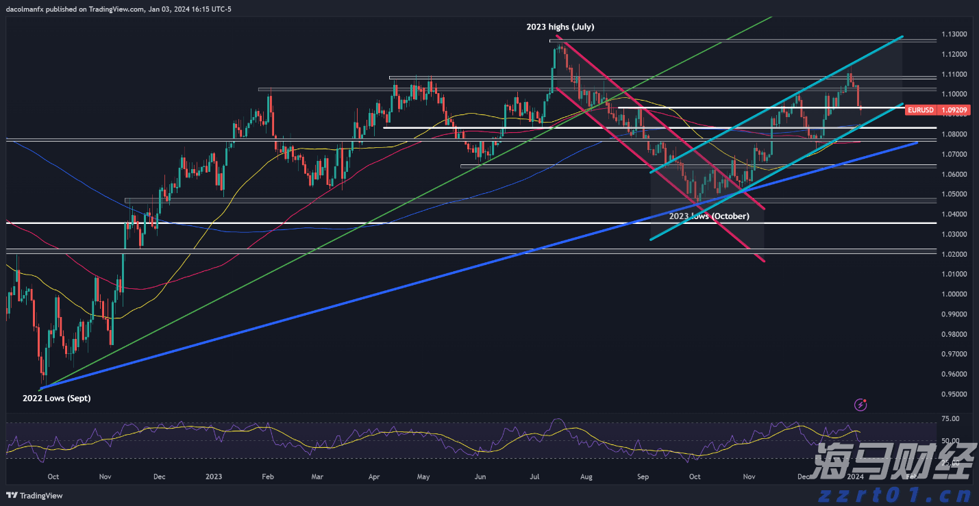 泰康人寿安徽分公司:5.15行动令:做自己的投资守护者