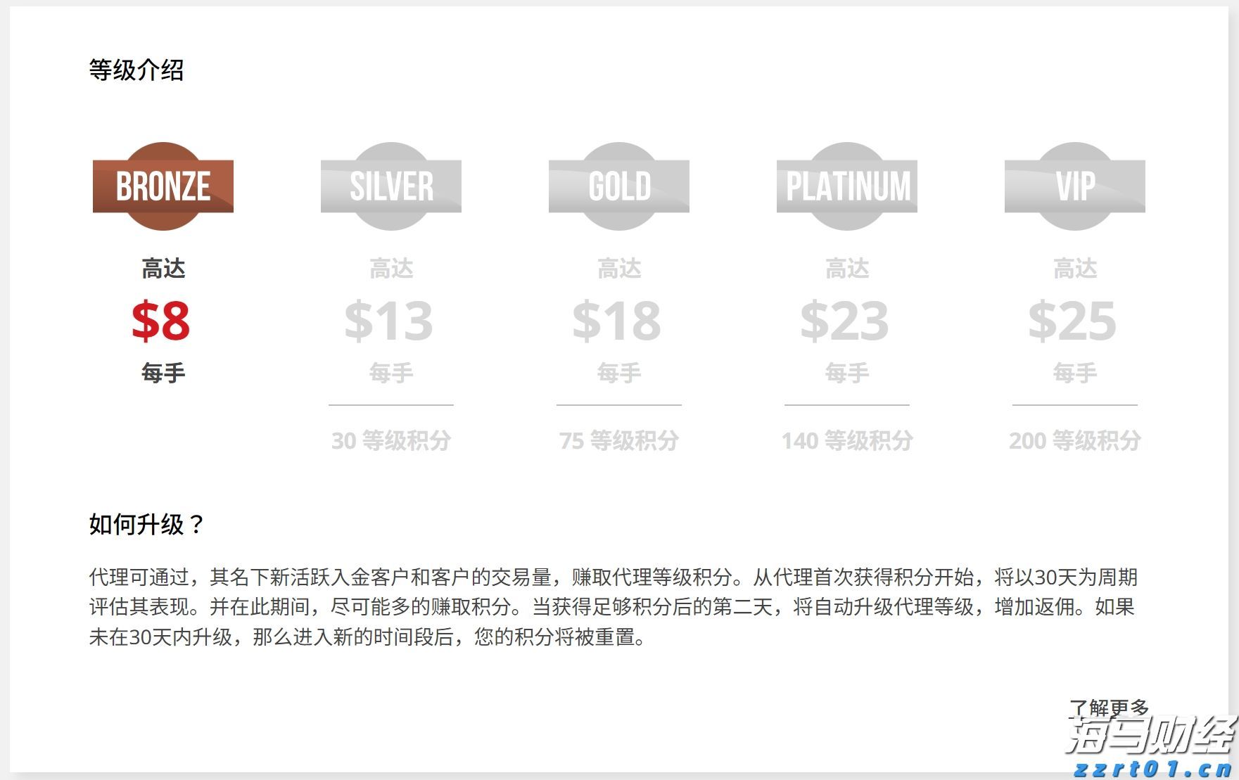 黔西南州2025年中考网上补报志愿须知