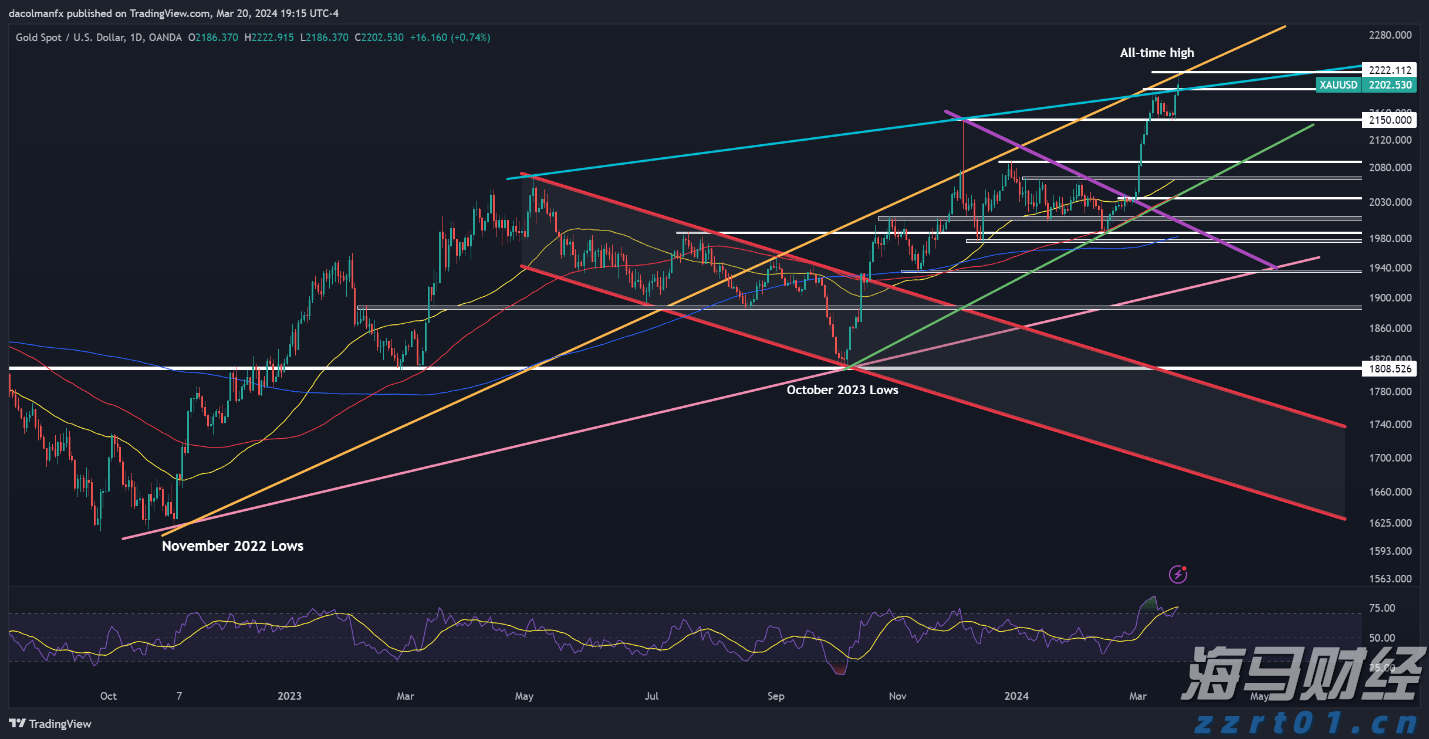 对冲巨头Point72投资军工领域!募集4亿美元成立“威慑基金”,个人投资超1亿