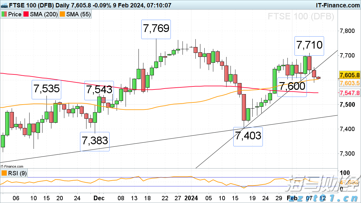 美欧贸易协议引发全球贸易大变革!OEC预测:全球对美出口将锐减46%