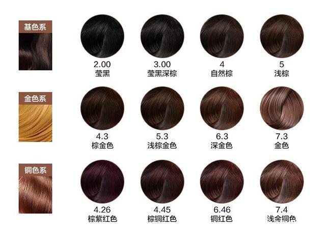 港股开盘 | 恒指高开0.35% 锂矿概念强势