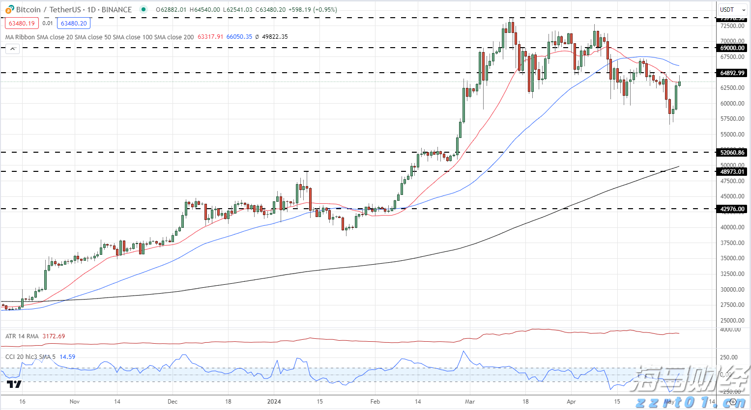 工商银行马鞍山含山支行成功举办 住房公积金惠民惠企政策暨工行金融产品宣讲会