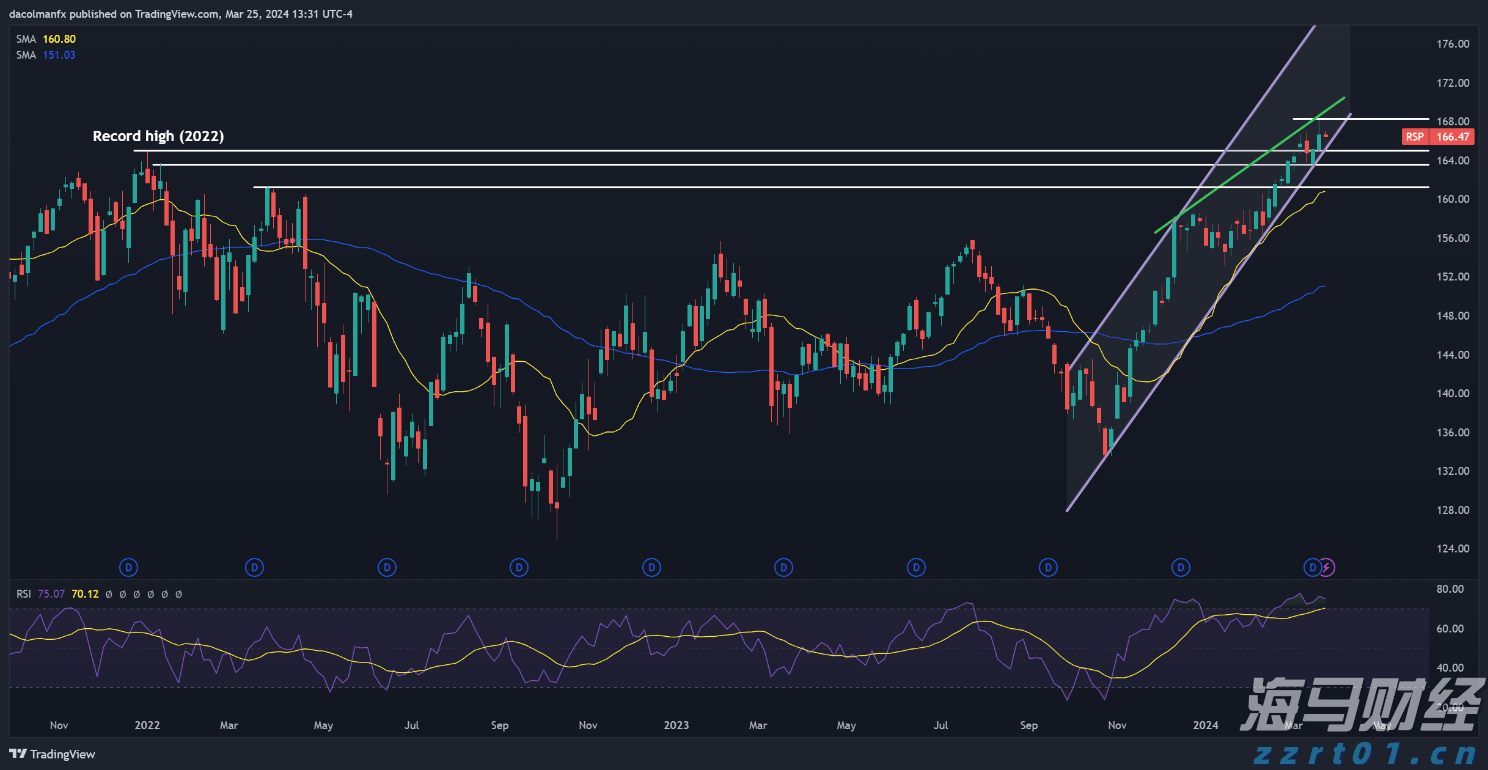 AI对就业市场的冲击:谷歌与微软的30%代码由AI生成,高盛警告6%-7%岗位可能永久消失