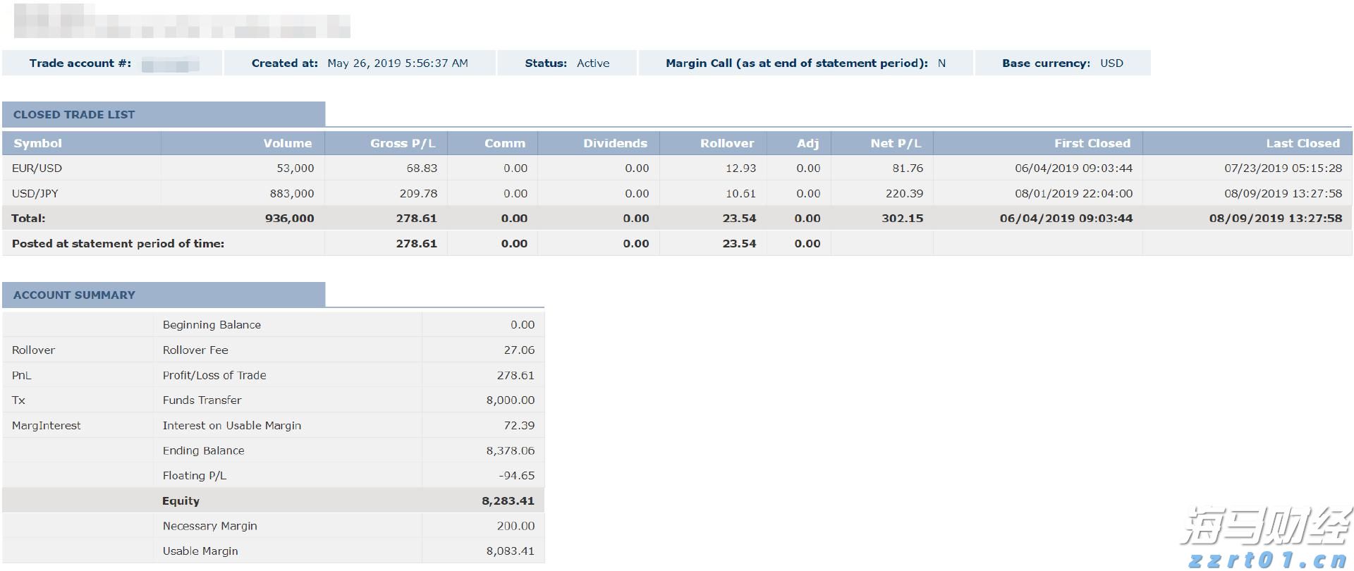 不慎晒伤该如何应对?防晒有哪些小妙招?一起了解