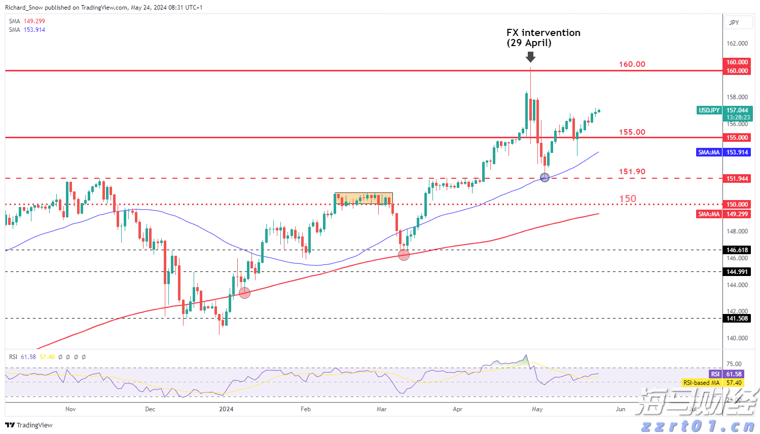 我国网民规模已达11.23亿人,互联网普及率达79.7%