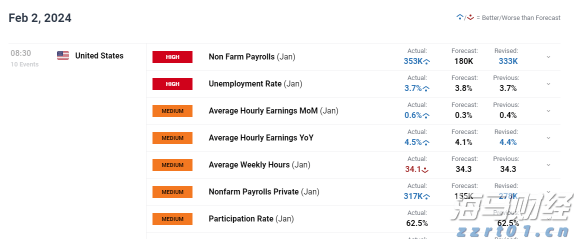 北京:符合条件家庭五环外不再限制购房套数