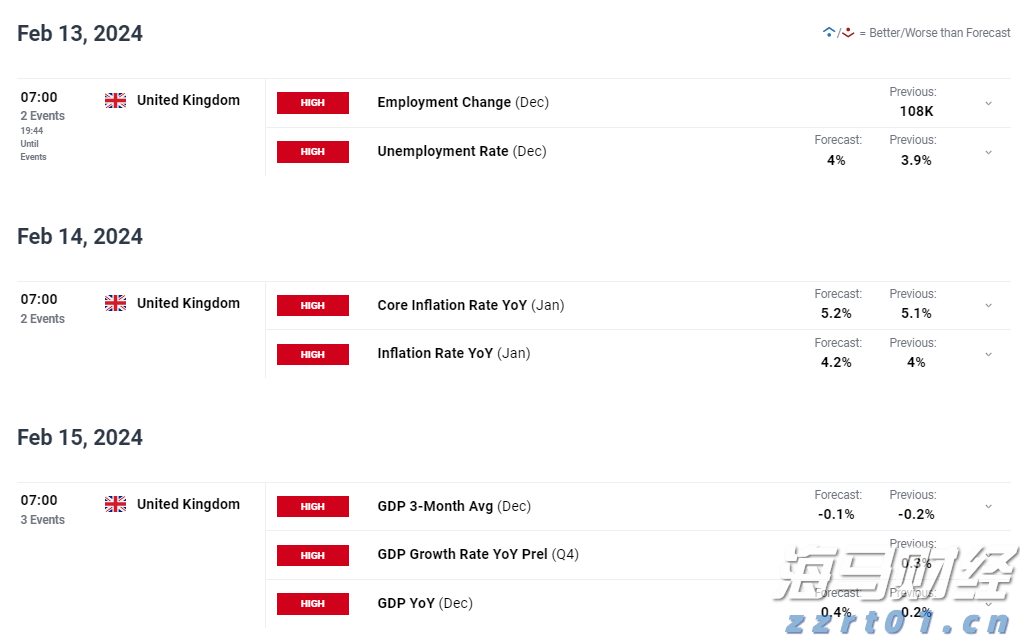黄金珠宝投资双雄:周大福(01929)与老铺黄金(06181),“买入”评级背后的增长逻辑