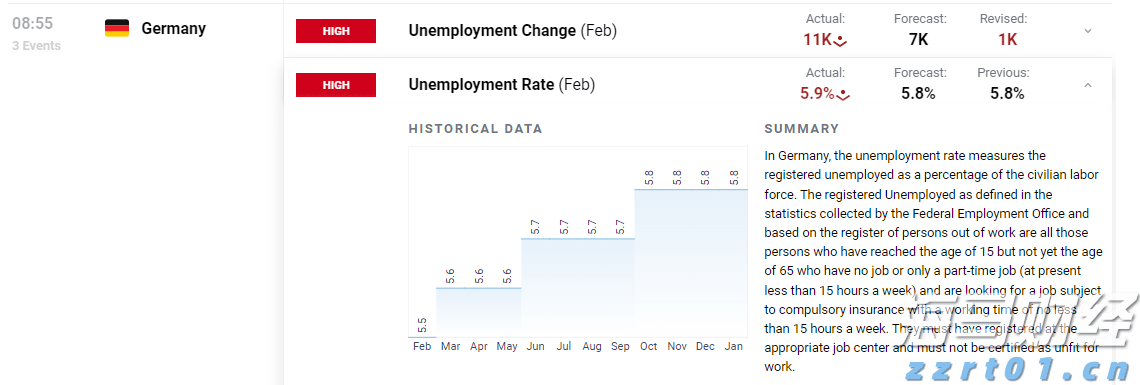 苹果(AAPL.US)加强中东市场布局 launches Apple Store在线商店及应用程序于沙特