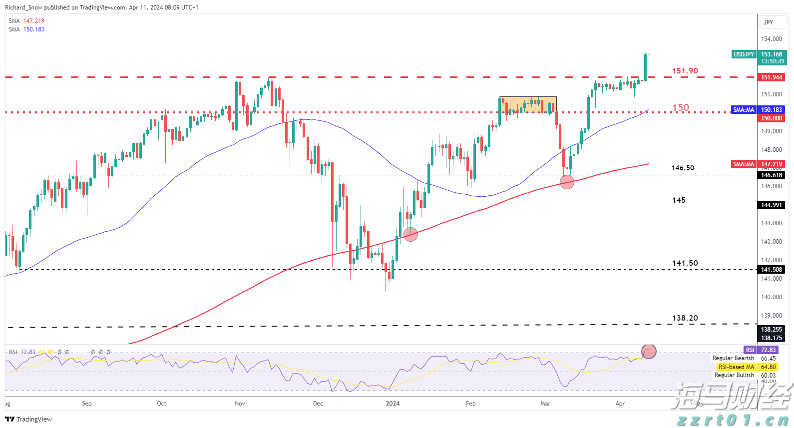 泰康人寿安徽分公司提醒您:投资不是“盲盒”,别用本金赌运气