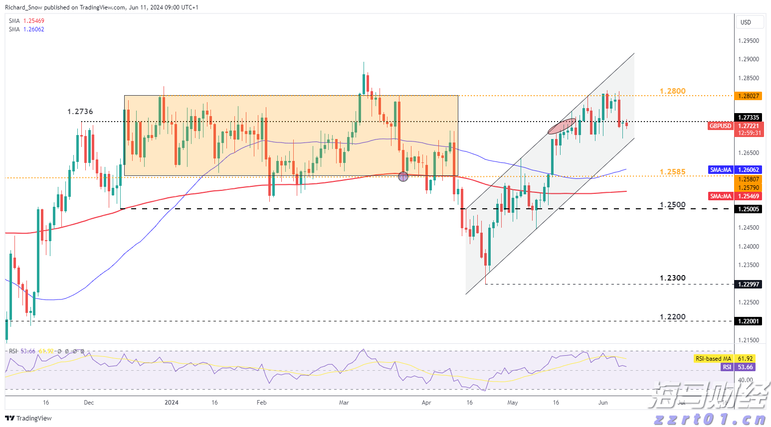 快讯丨朱会东到广西工业职业技术学院贵港校区调研