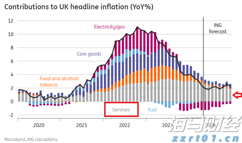让财富有温度中信银行多元化服务赋能“五一”消费市场