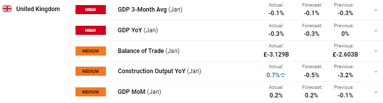 市场情绪发出警报,美股多头增添一忧