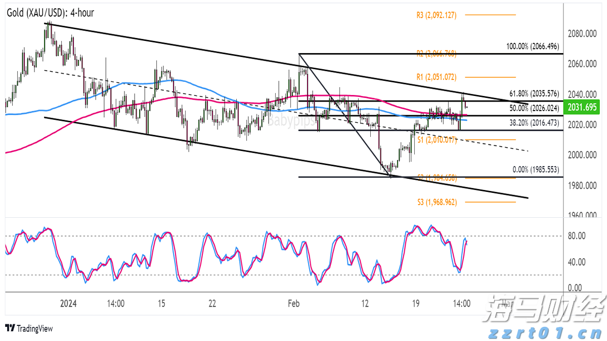 加密矿商转型为AI服务商 TeraWulf(WULF.US)股价涨幅超26%