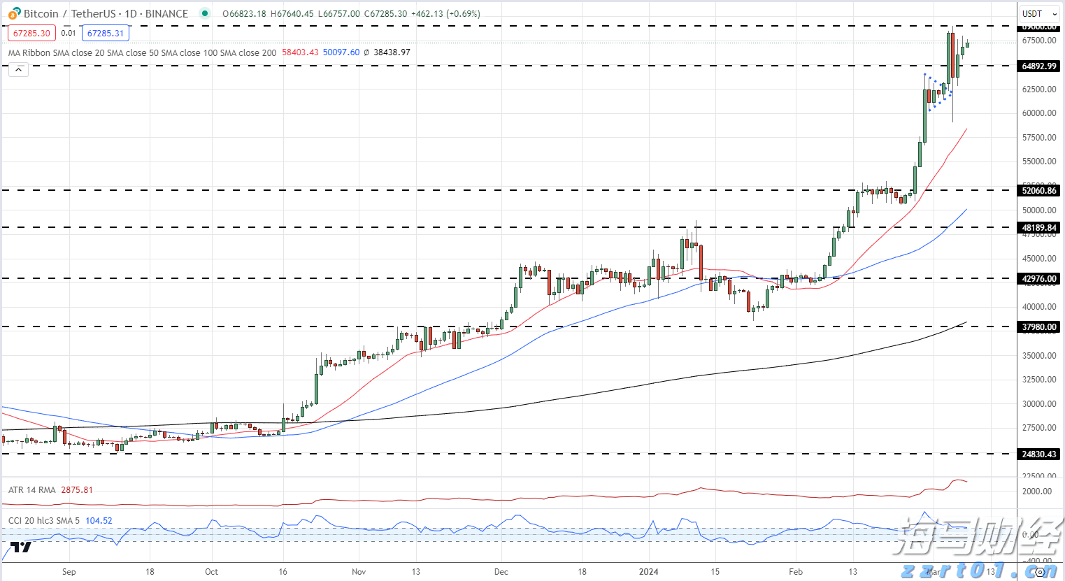 一季度港南区新上规企业发展态势良好