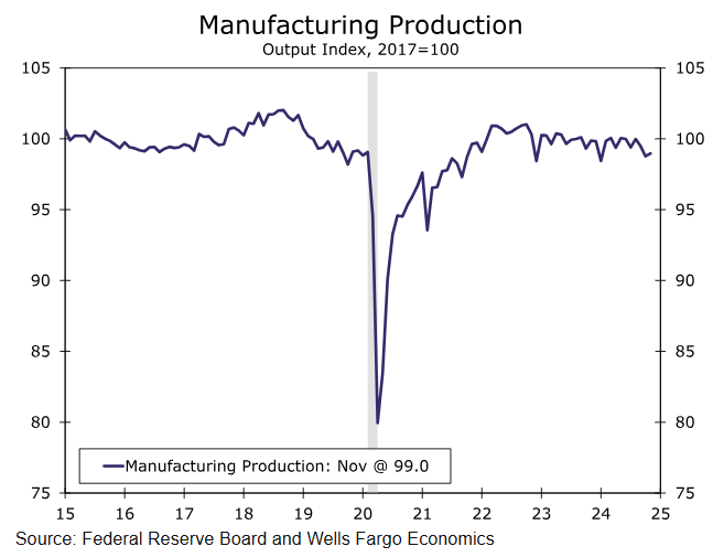 受台风“杨柳”影响,梅州市启动防风防汛IV级应急响应