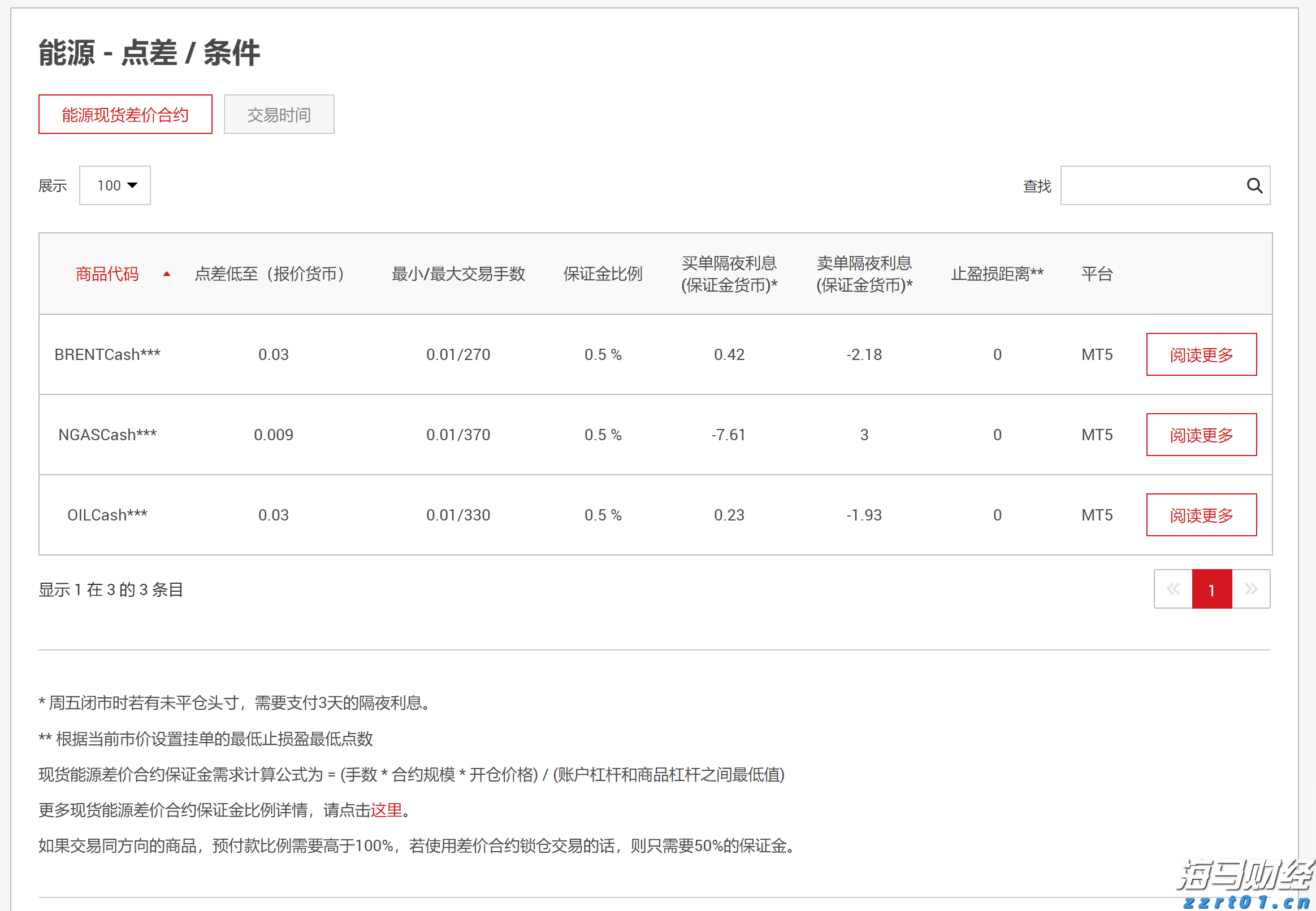 中信建投:以旧换新补贴逐步落实,汽车行业反内卷与新能源需求刺激行业发展