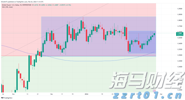 美股IPO市场持续火热!Heartflow(HTFL.US)上市首日涨幅超51%