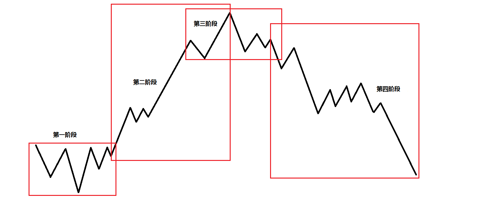 沃尔玛(WMT.US)会员数达新高!摩根士丹利维持“增持”评级,目标价115美元