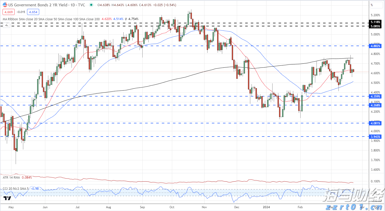 事关平台收费、校园餐监管等热点问题,市场监管总局作出回应