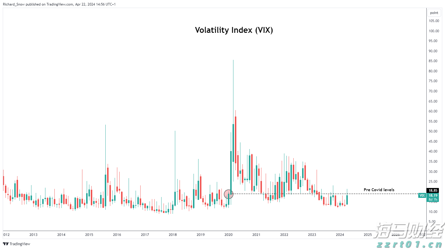 香港金管局:观察美联储未来的减息步伐 香港利率环境或有变动