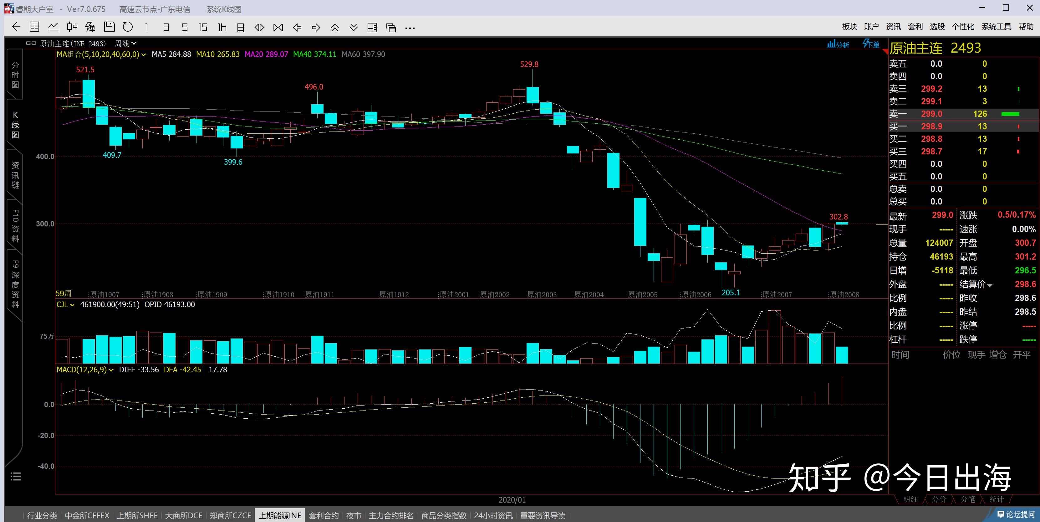 广东赛区4.5万名赛会志愿者已集结待命