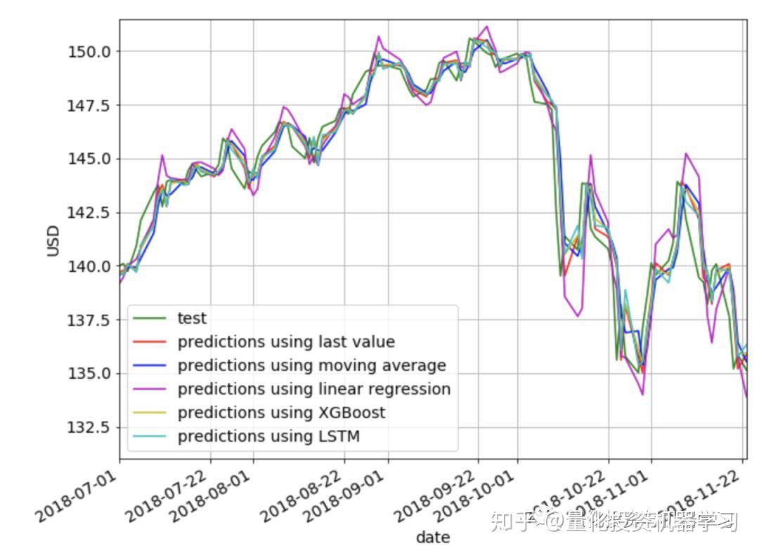 重构年金时空价值 泰康鑫利年年让财富活起来