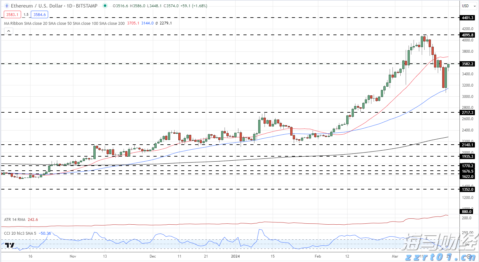 我市健儿在广西第十四届学生运动会斩获佳绩