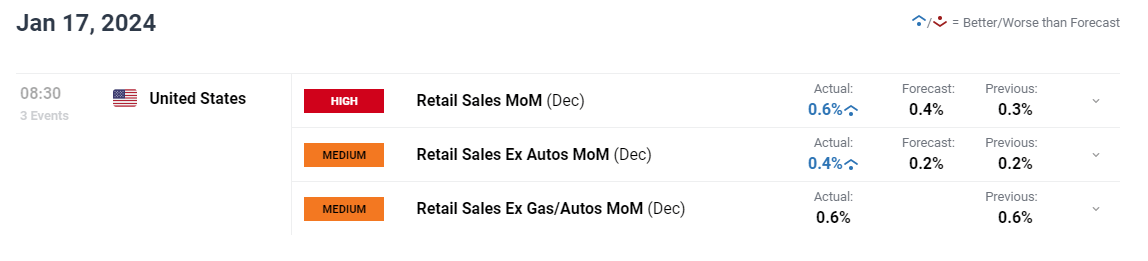 Stellantis(STLA.US)恢复业绩指引 预警下半年将面临12亿欧元关税冲击