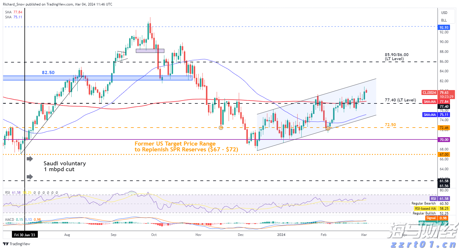 兴业银行合肥分行多形式开展防灾减灾主题活动