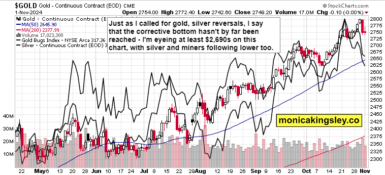 “科创”+金融的双向奔赴