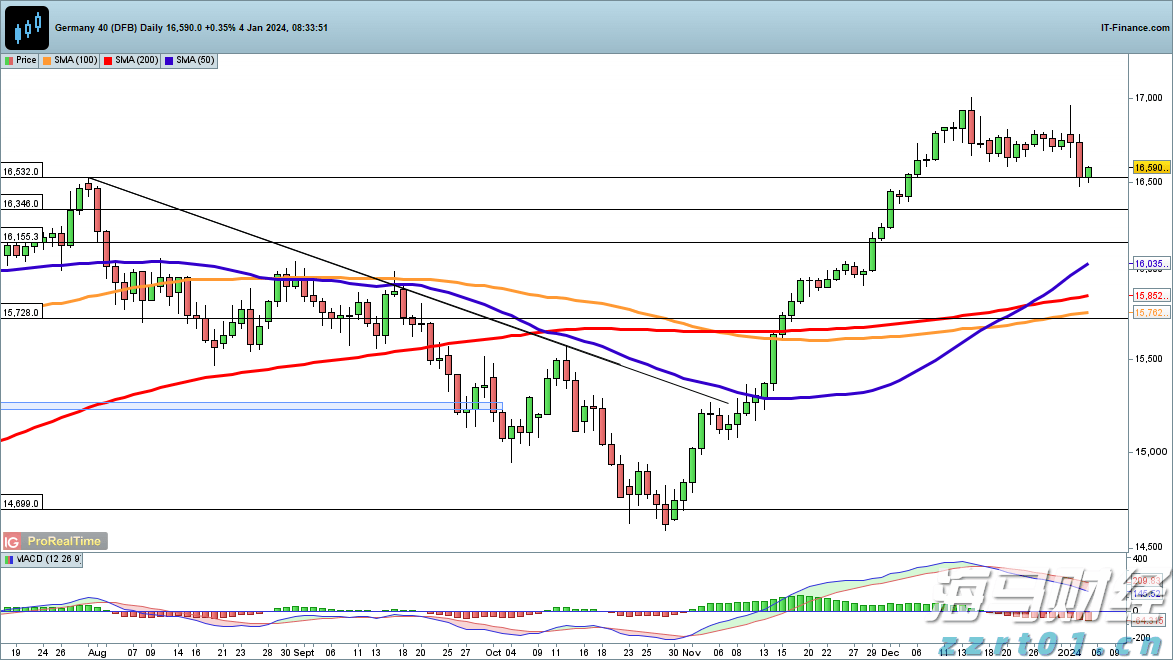 港城街道:干群奋力抗旱 解田“渴”护粮仓