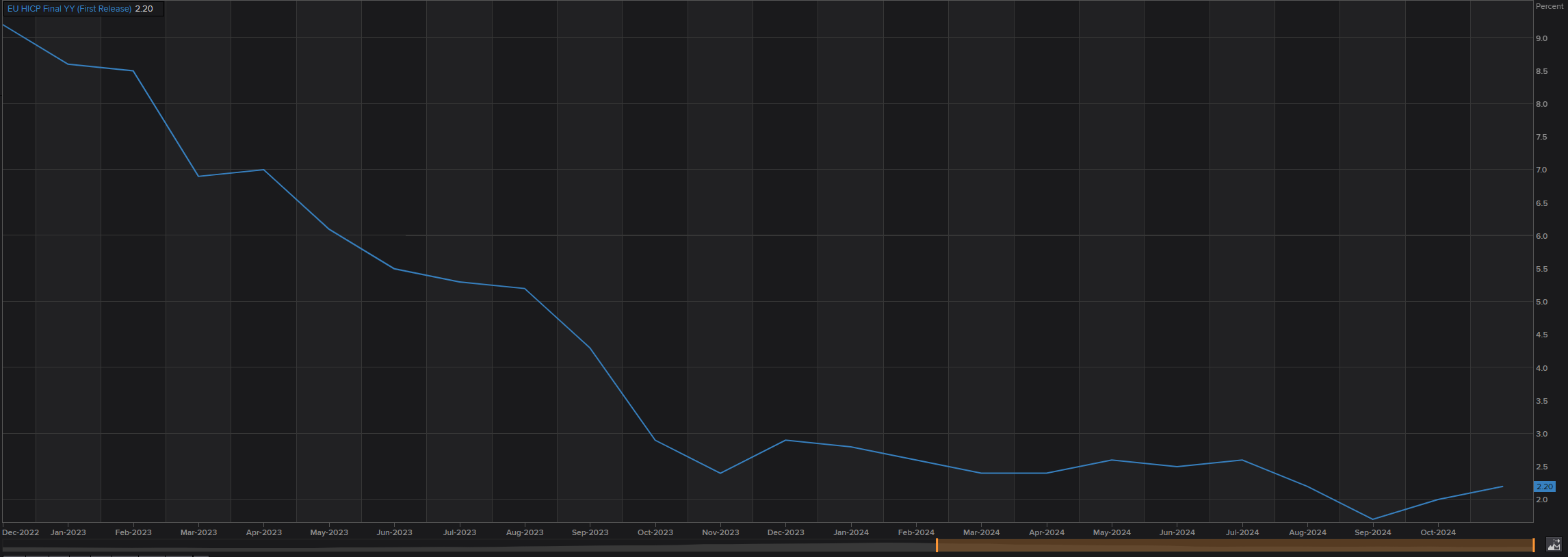 地球附近“三体”星系中观测到宜居带候选行星