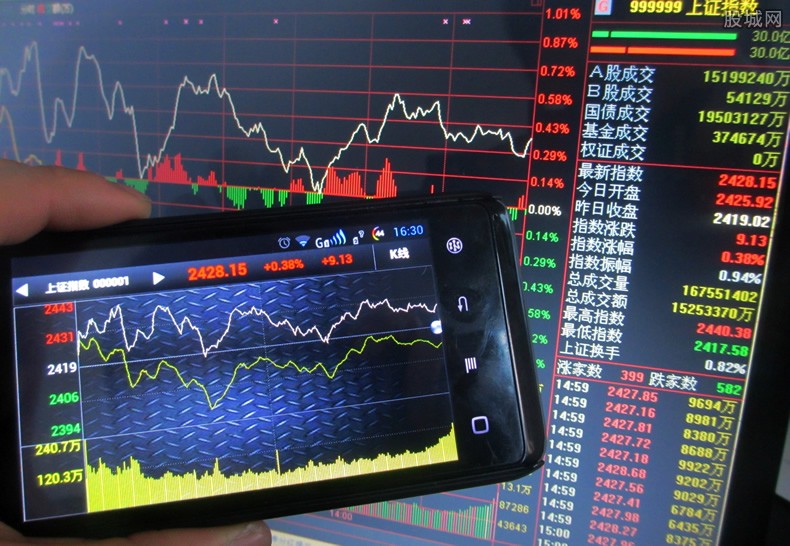 A股午评 | 三大指数微幅上涨,反内卷主题回暖,雅下水电概念反弹