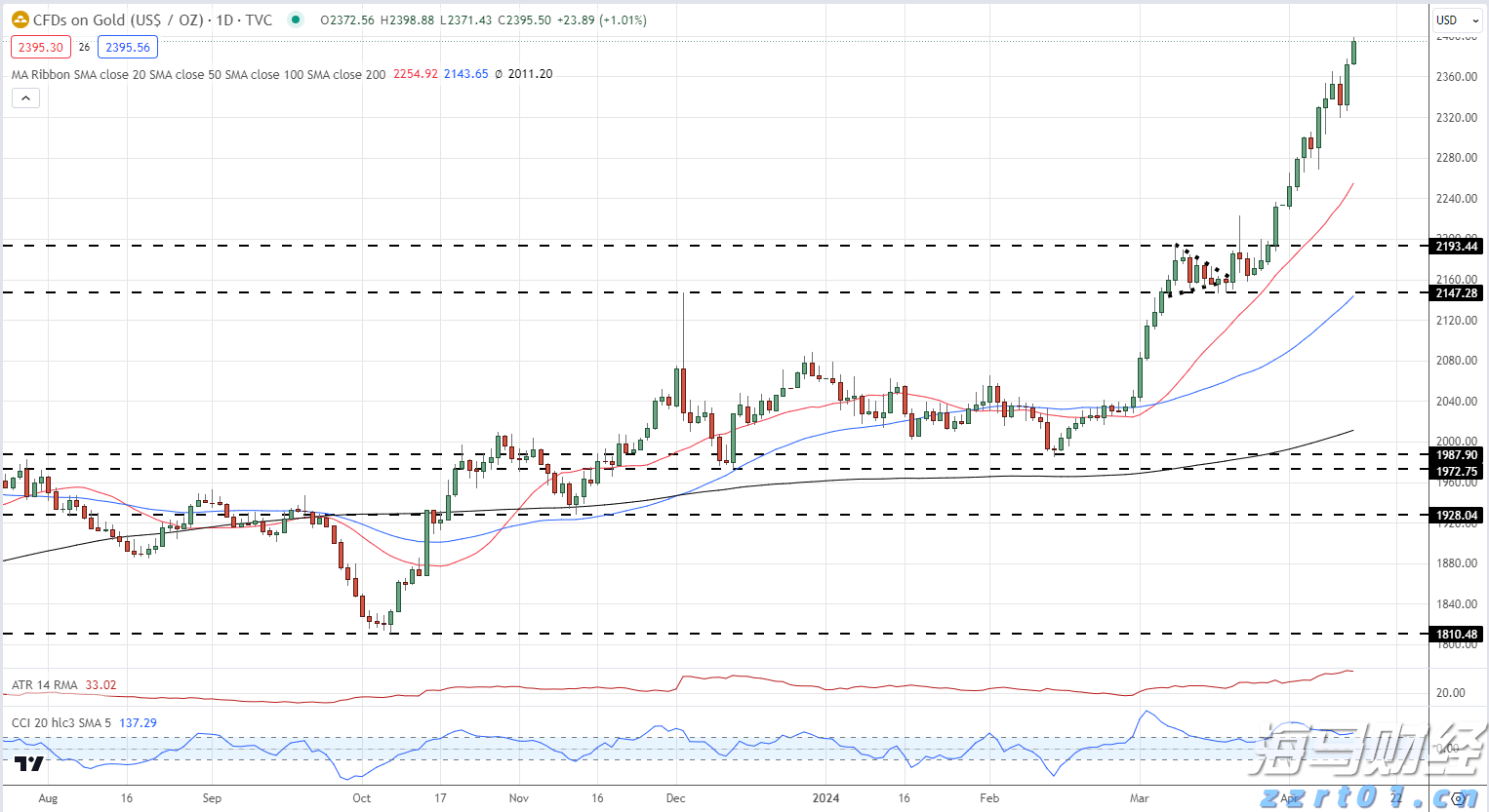 宣城绩溪:金融“活水”助推企业“加速跑”