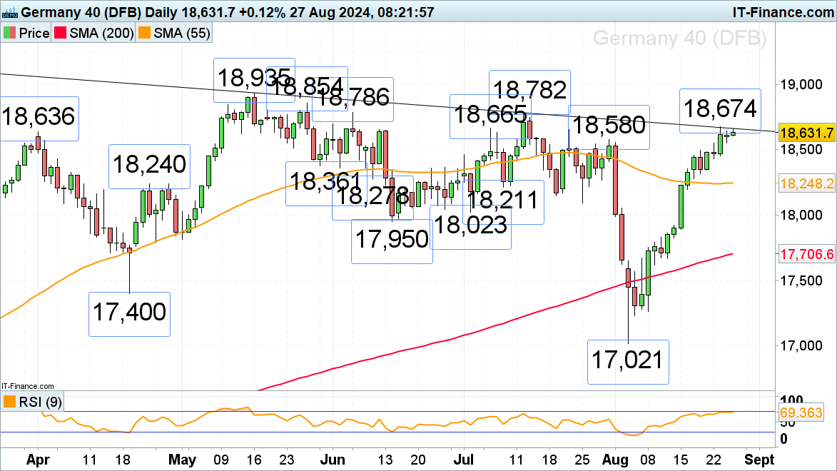 十度蝉联中国保险业第一品牌,中国平安上榜Brand Finance“中国品牌价值500强”前十